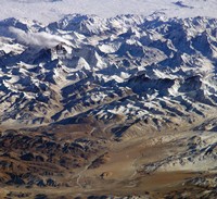 Catena dell'Himalaya