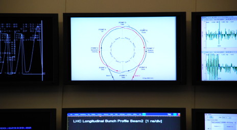 LHC First Beam Day: il fascio al punto 1